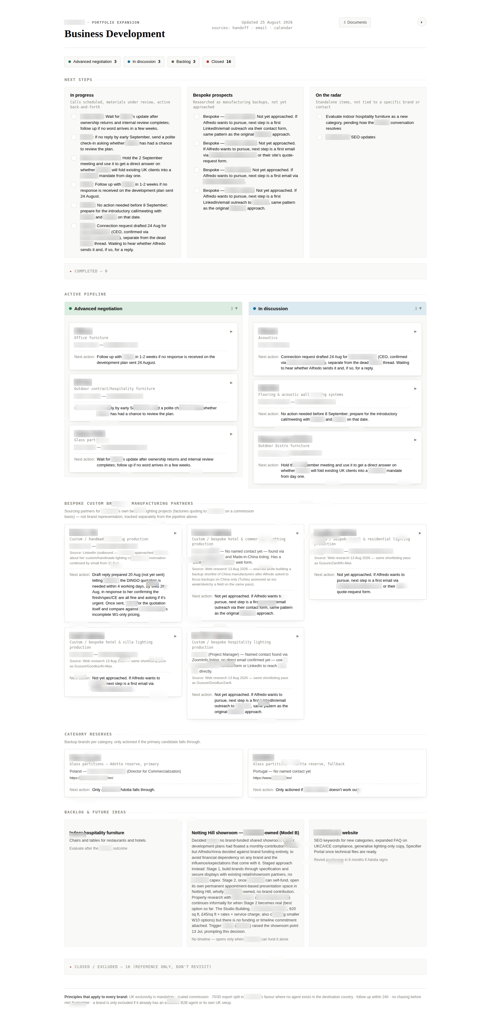 Business development pipeline tracking multiple negotiations at once