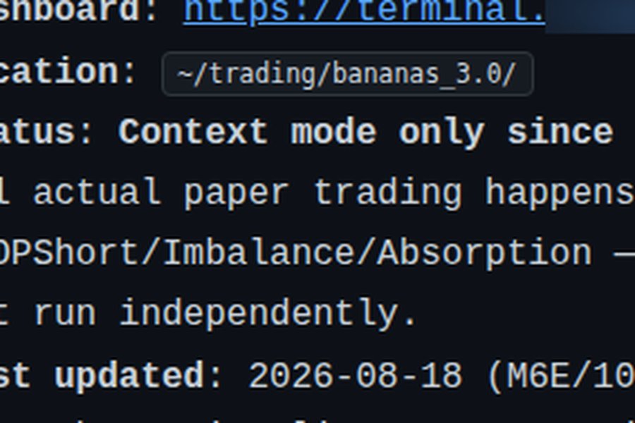 Full documentation behind the system, kept current as it evolves