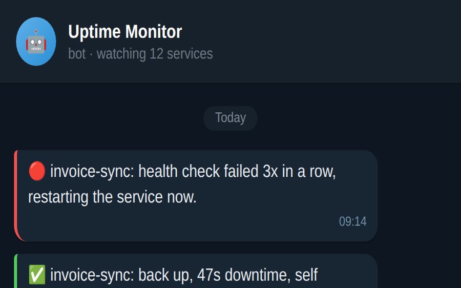 A Telegram alert firing, then a self healed confirmation a moment later